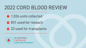 Cord Blood Donation: A Gift of Life