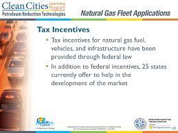 Government Regulations and Incentives for Gasoline and Natural Gas