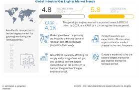 Performance and Efficiency Gasoline and Natural Gas Engines