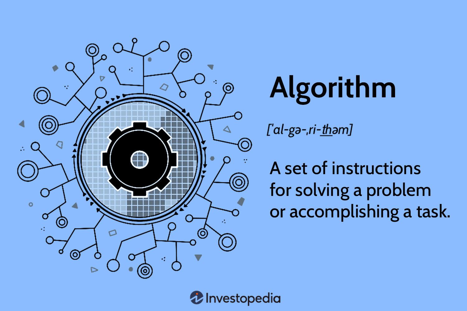 Title: Algorithmic Trading: Automating Your Investment Strategies