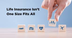 What is the right life insurance